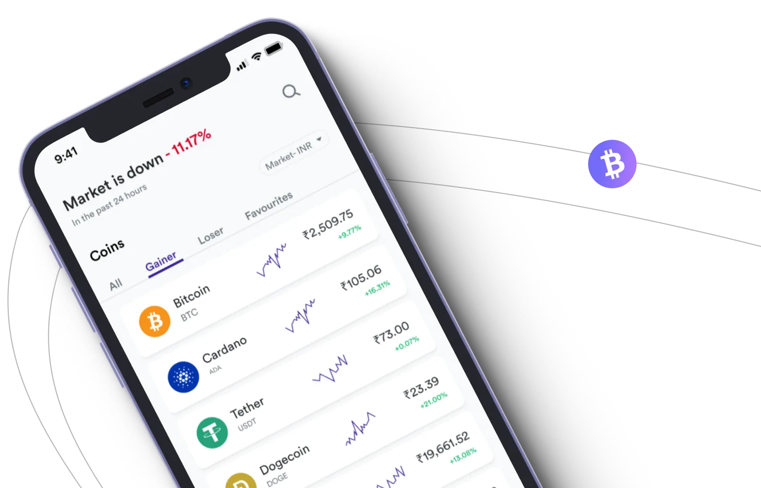 Ziora Ravex - Take advantage of the cryptocurrency markets and earn with Ziora Ravex